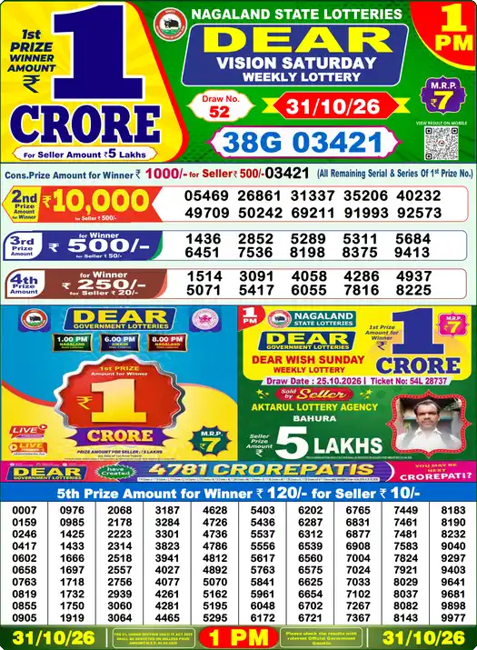Nagaland State Dear Vision Saturday lottery result 31.10.2026
