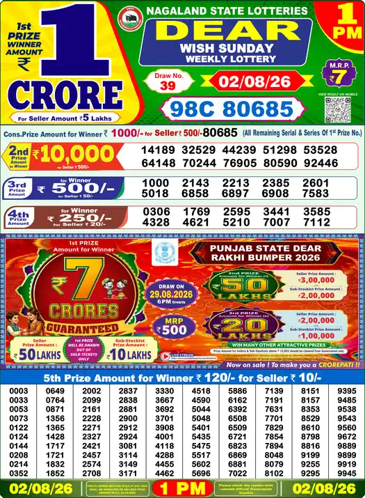 Nagaland State Dear Wish Sunday lottery result 02.08.2026