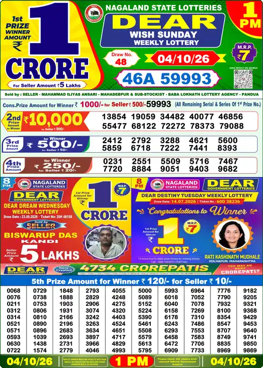 Nagaland State Dear Wish Sunday lottery result 04.10.2026