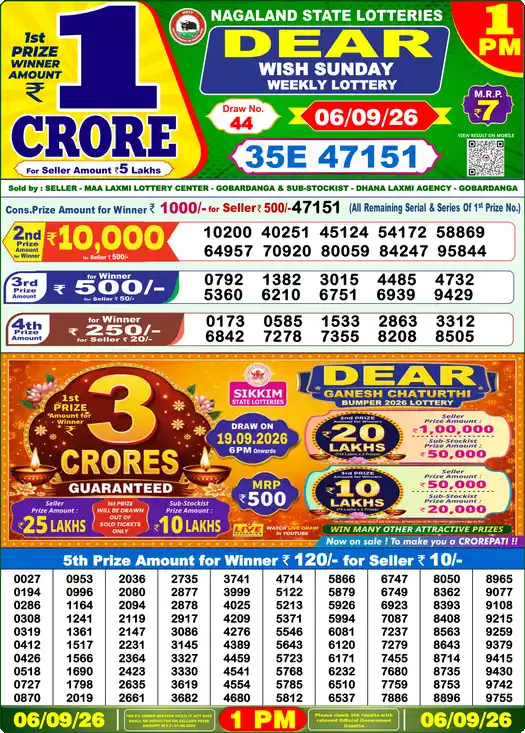 Nagaland State Dear Wish Sunday lottery result 06.09.2026