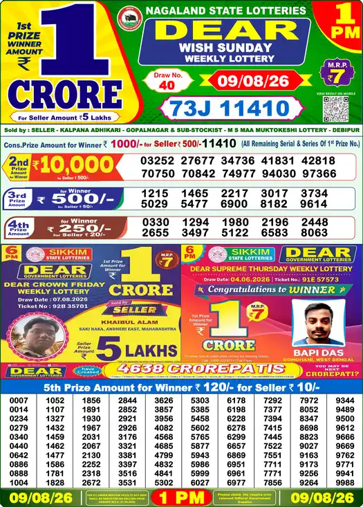 Nagaland State Dear Wish Sunday lottery result 09.08.2026