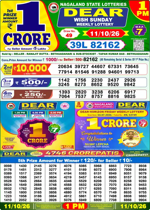Nagaland State Dear Wish Sunday lottery result 11.10.2026