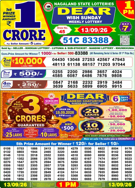 Nagaland State Dear Wish Sunday lottery result 13.09.2026