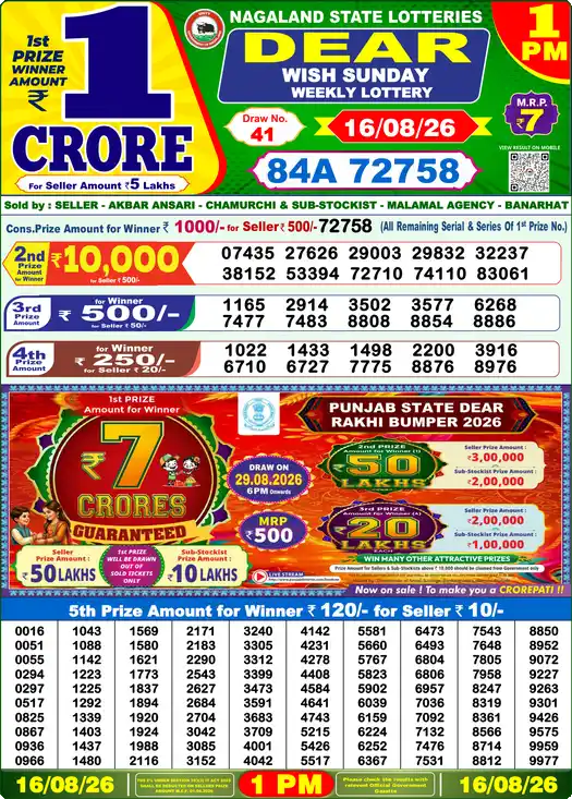 Nagaland State Dear Wish Sunday lottery result 16.08.2026