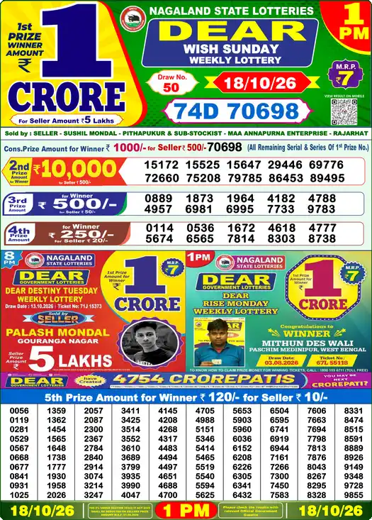 Nagaland State Dear Wish Sunday lottery result 18.10.2026