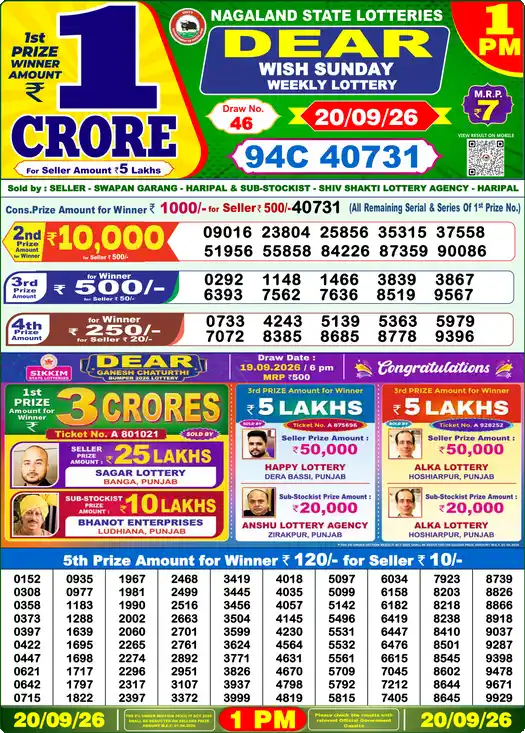 Nagaland State Dear Wish Sunday lottery result 20.09.2026