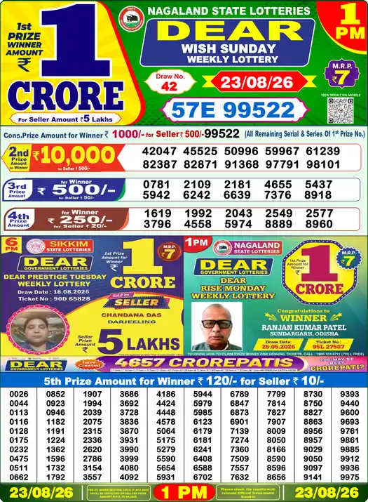 Nagaland State Dear Wish Sunday lottery result 23.08.2026