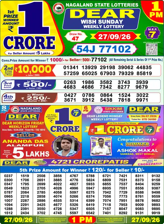 Nagaland State Dear Wish Sunday lottery result 27.09.2026