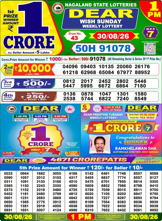 Nagaland State Dear Wish Sunday lottery result 30.08.2026